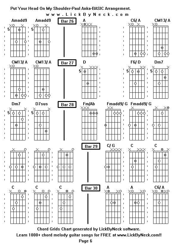 Chord Grids Chart of chord melody fingerstyle guitar song-Put Your Head On My Shoulder-Paul Anka-BASIC Arrangement,generated by LickByNeck software.